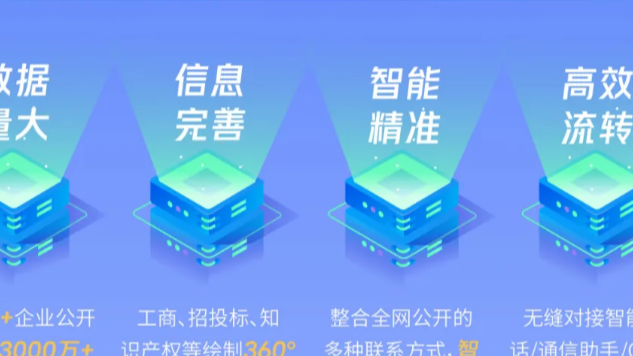 2025年度AI外呼机器人排行榜：深度系统测评