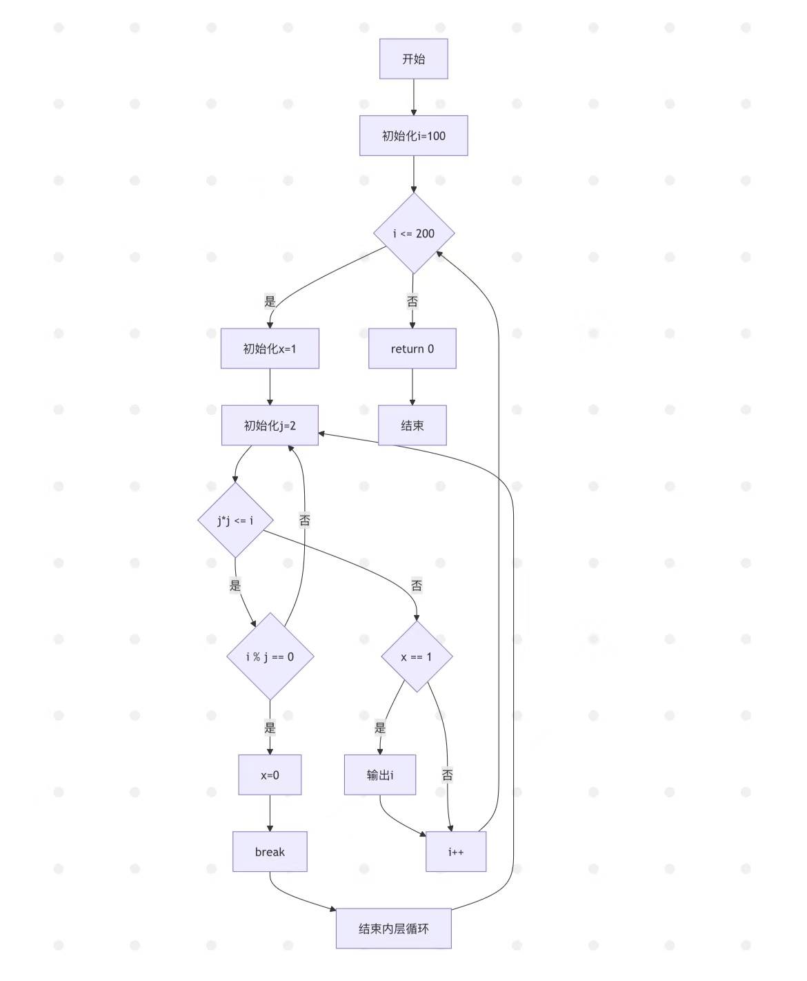 微信图片_20251105145218_1_3