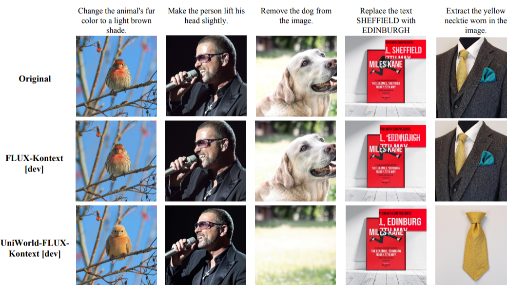 【每日Arxiv热文】北大新框架 Edit-R1 炸场!破解图像编辑 3 大难题,双榜刷 SOTA