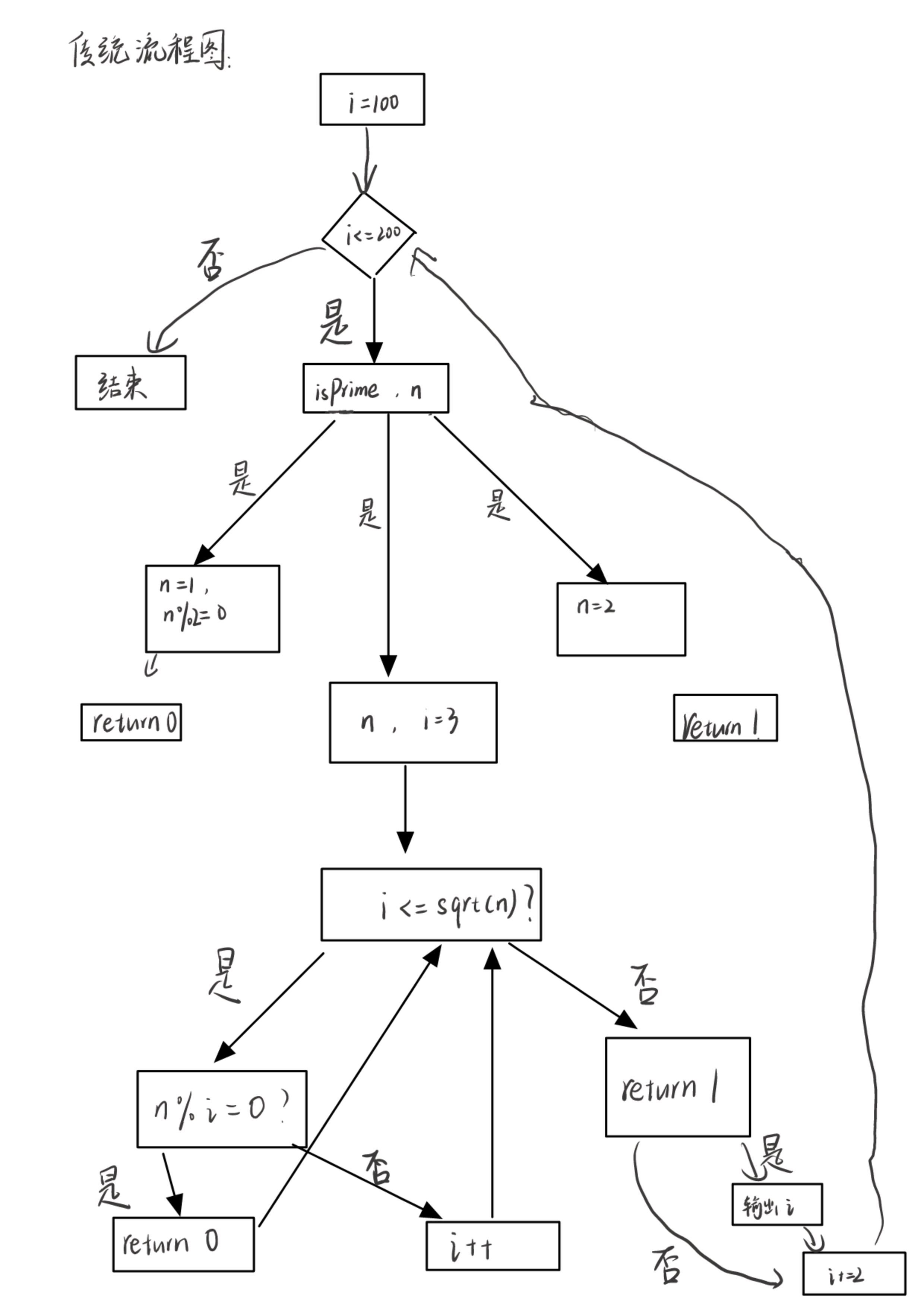 未命名文档(1)_1_1762770539759