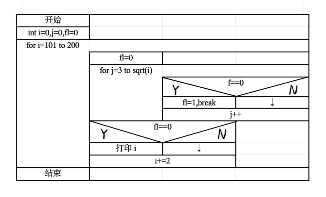 322b26576e6afb688e0161731220de87