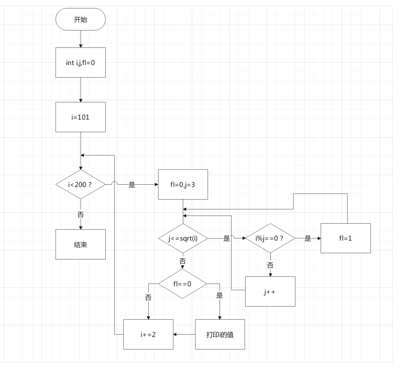 3480e633e97baf49789363da87384848