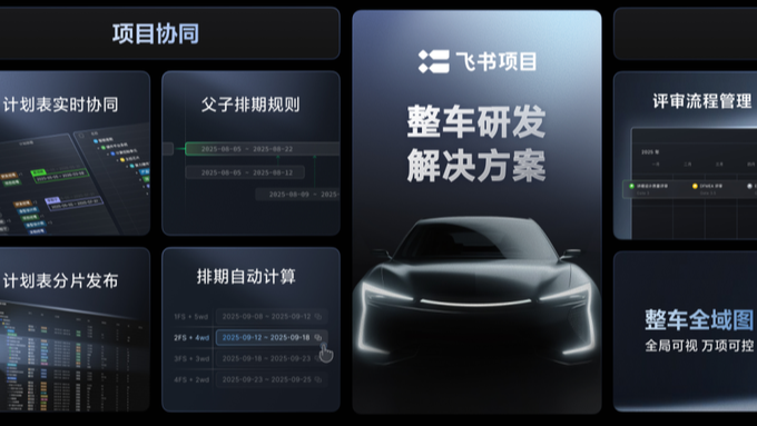 跨越三年周期、几十部门、上千零部件：庞大整车研发项目如何被清晰掌控？
