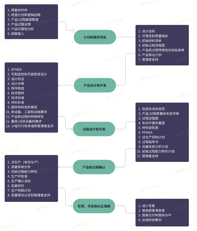 screenshot-20251030-111647