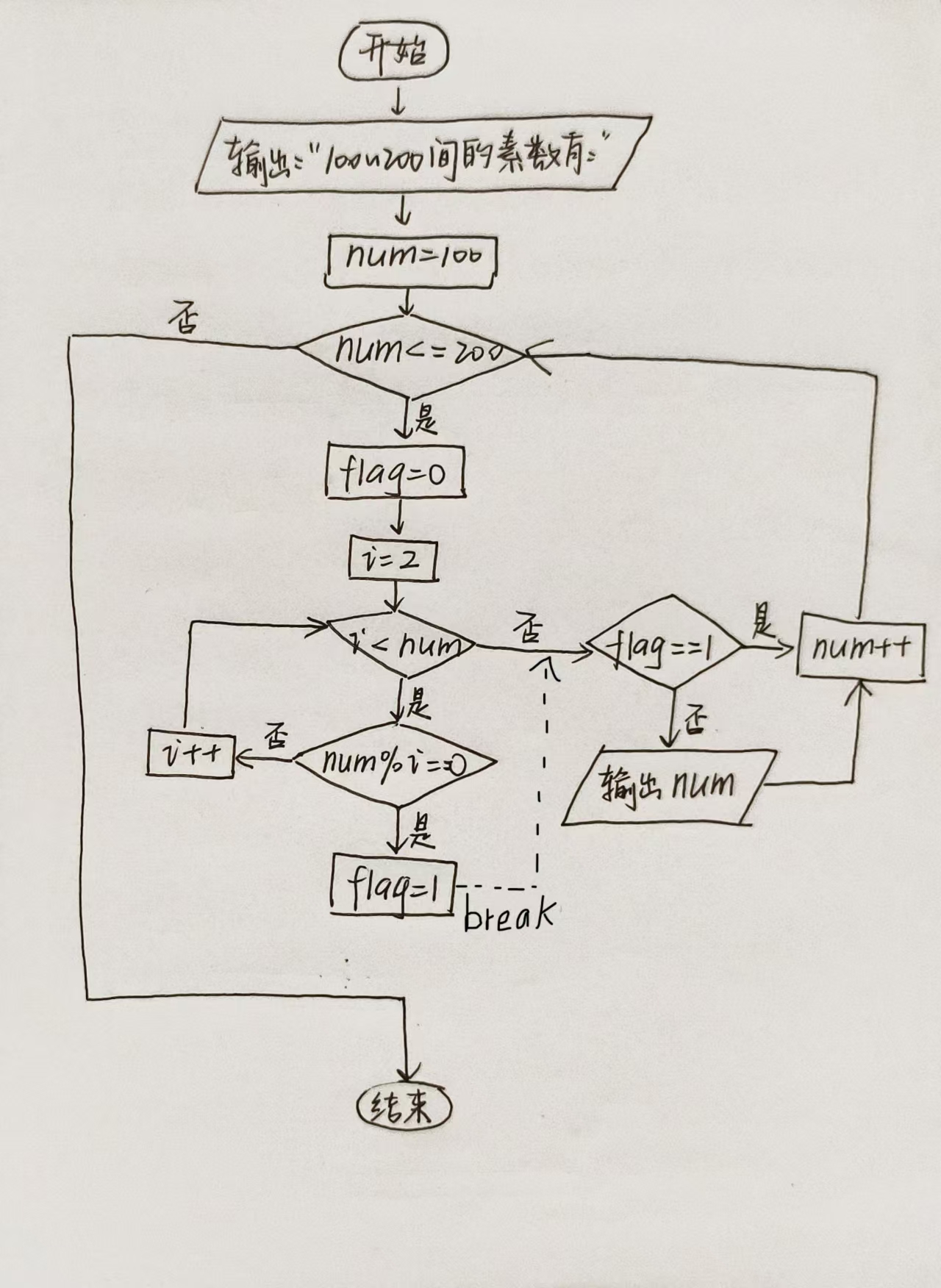 f2a2a6cbde5ef74dc36b5323c8a83188