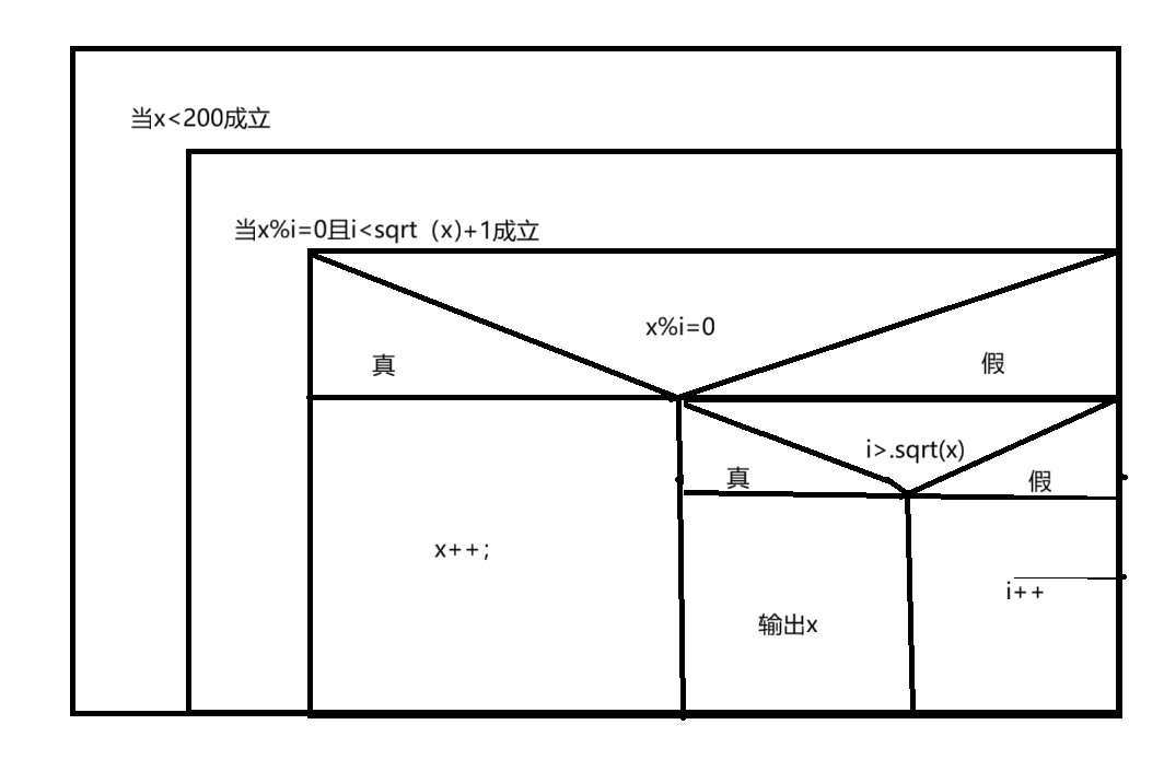 屏幕截图 2025-11-10 191834