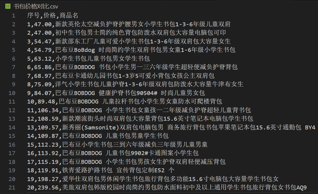 103AD564E222D582B054B95F29BB7D97