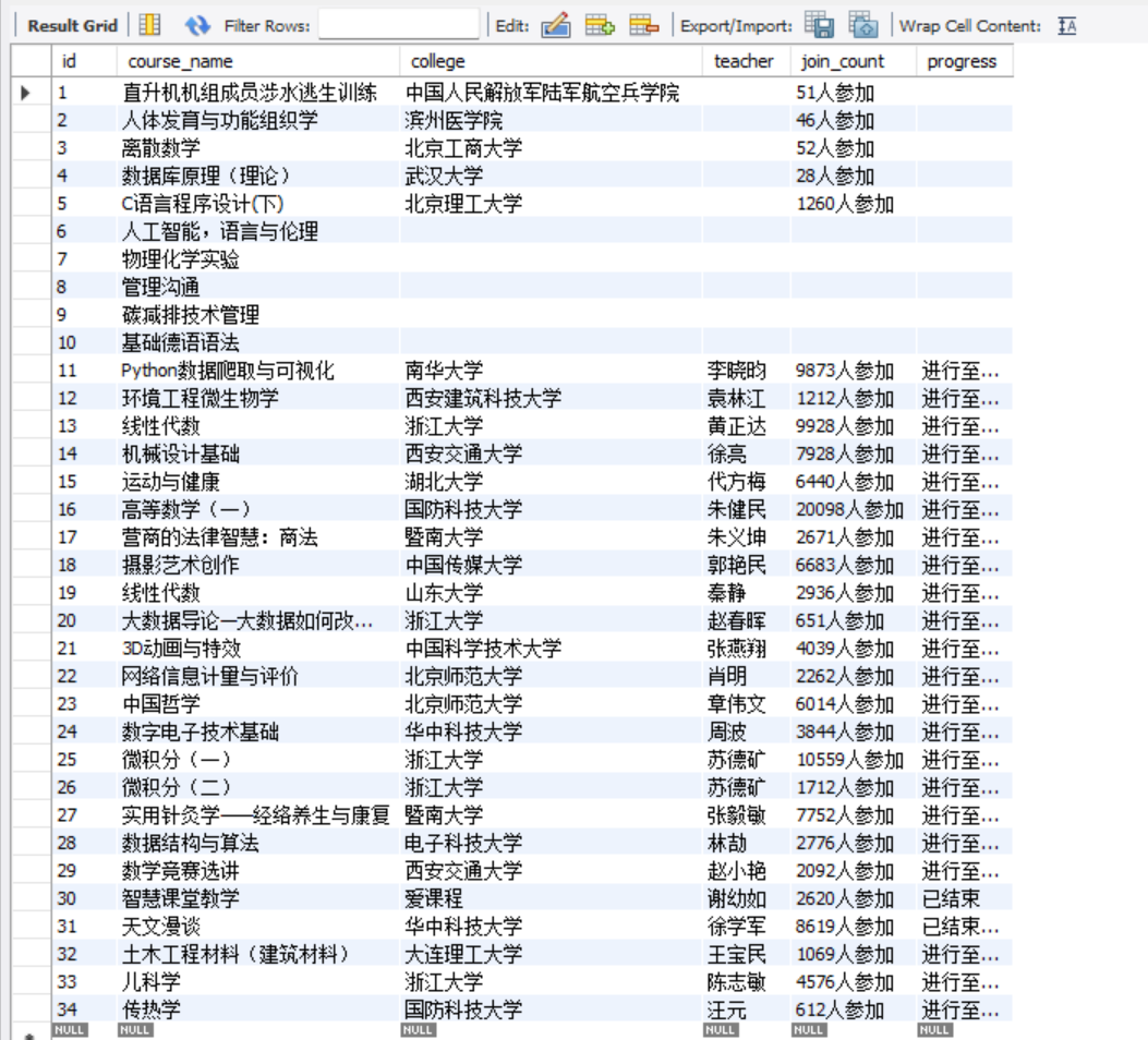 c0c4011245a6a95da091c03bd0bf0516