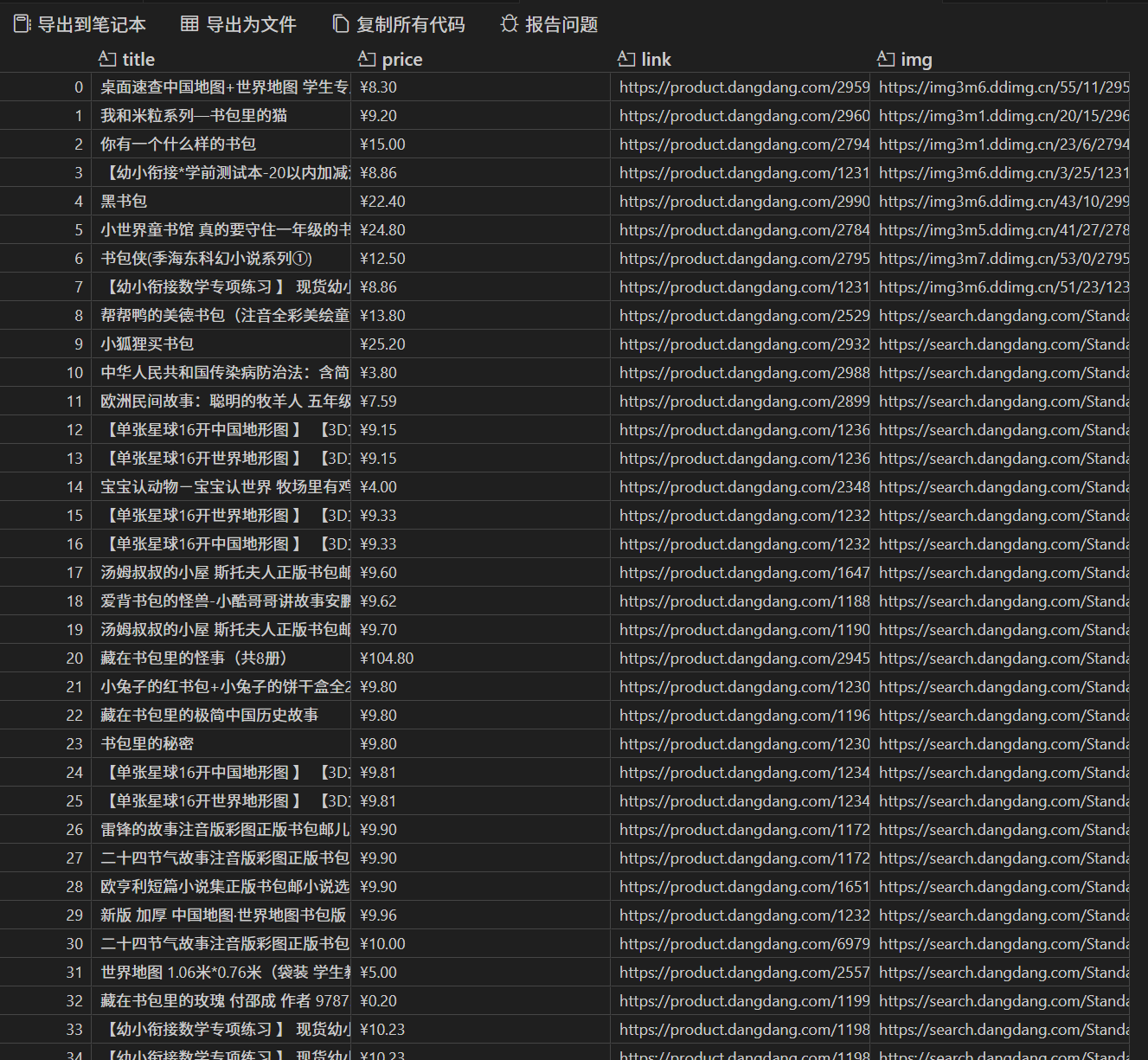 eb05627cd769e10a5285651a11a56051