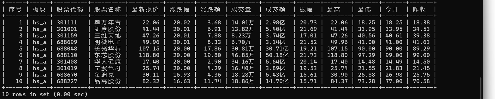 2707f600aba82d172c999414bcc9c9a7