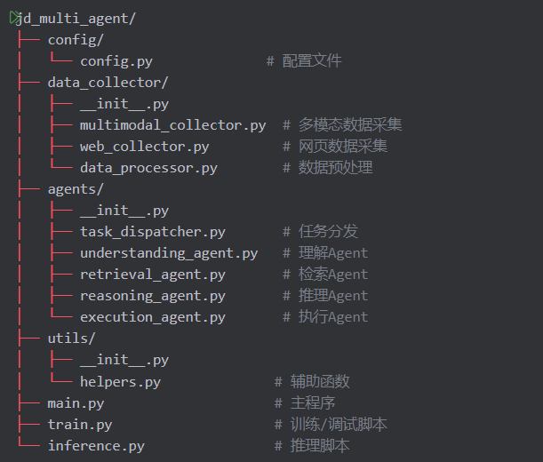 屏幕截图 2025-12-18 172348
