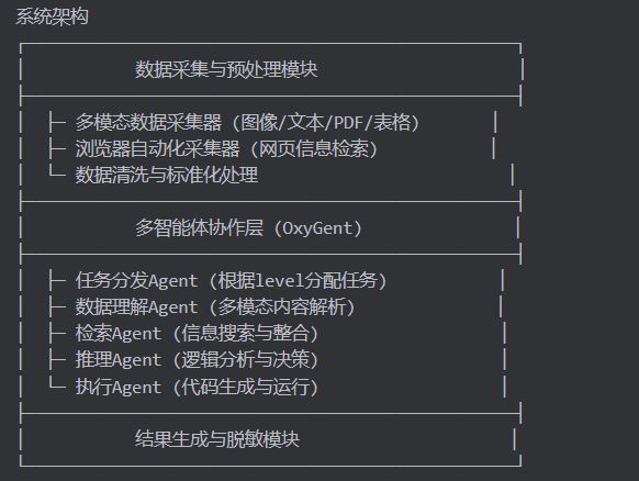 屏幕截图 2025-12-18 180448