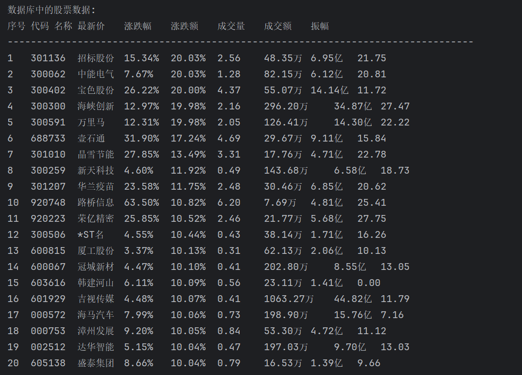 a02dd7c79c63ec4fcd487953b18ec3b8