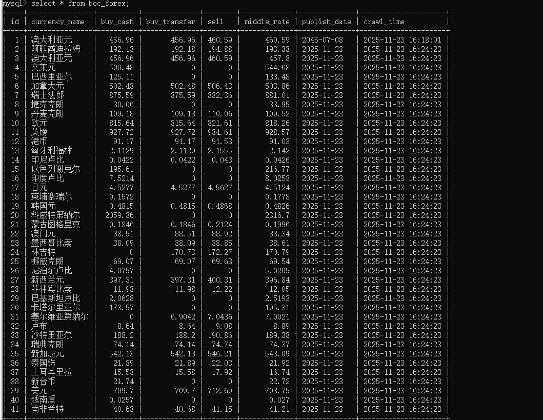 2399f92992de41c279113e91efc0895f