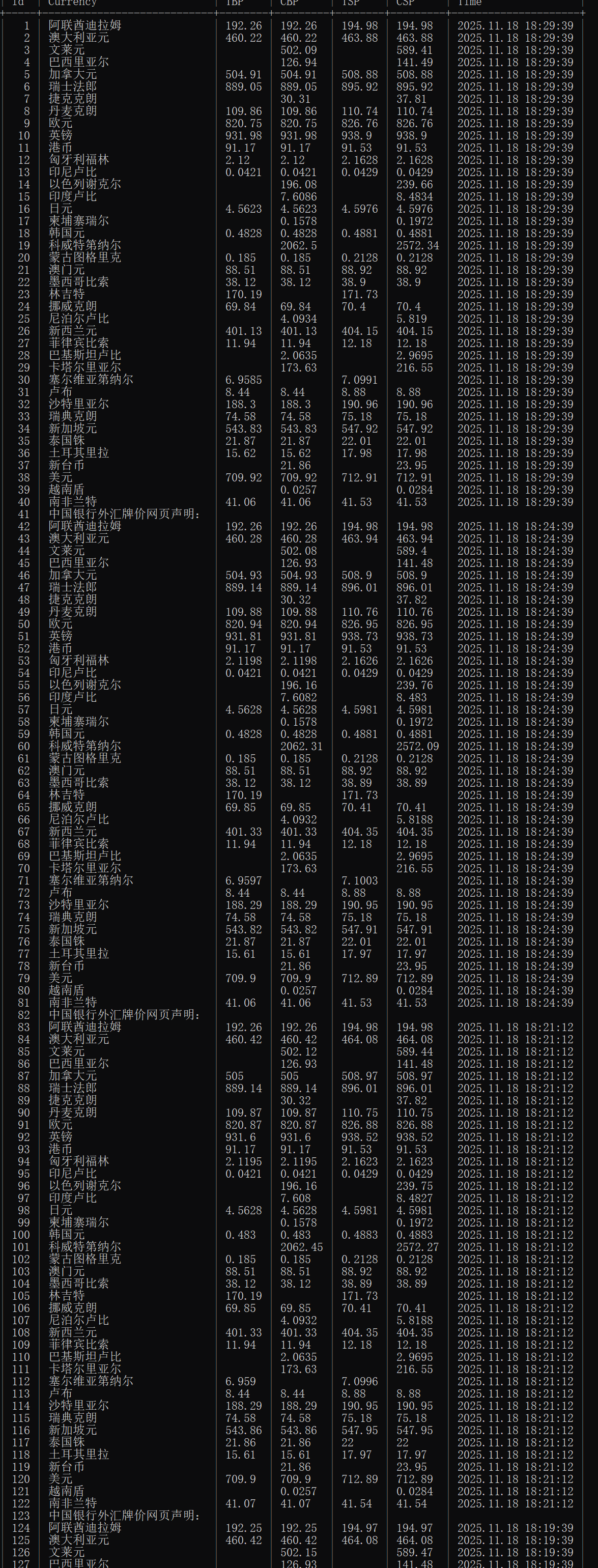 5390bb415717f447555ac2eb77a61fbf