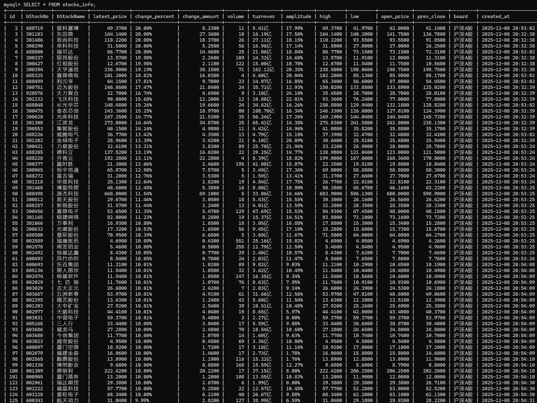 67495b3fb0ac89b3be3fd2be691a84c4