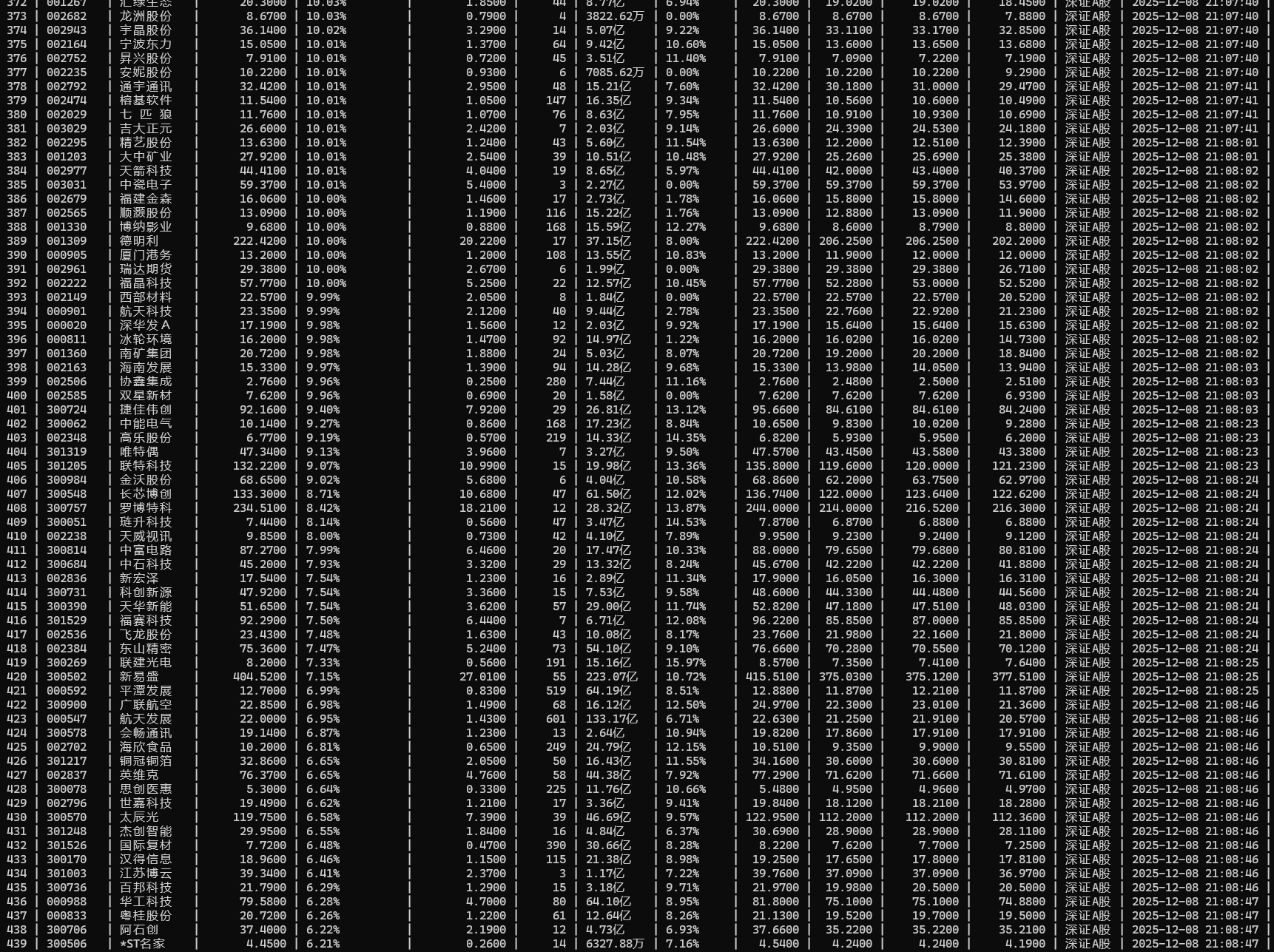 662b34af4ccca1eeb1877faf96af98bc