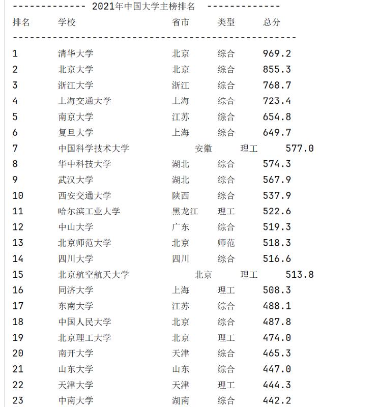 6be84200-e205-4cd0-bfce-3a8ba42fbbc8