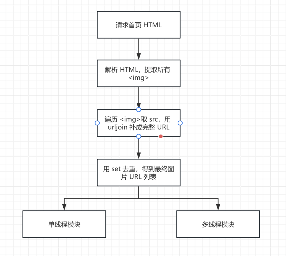 截屏2025-11-26 22.28