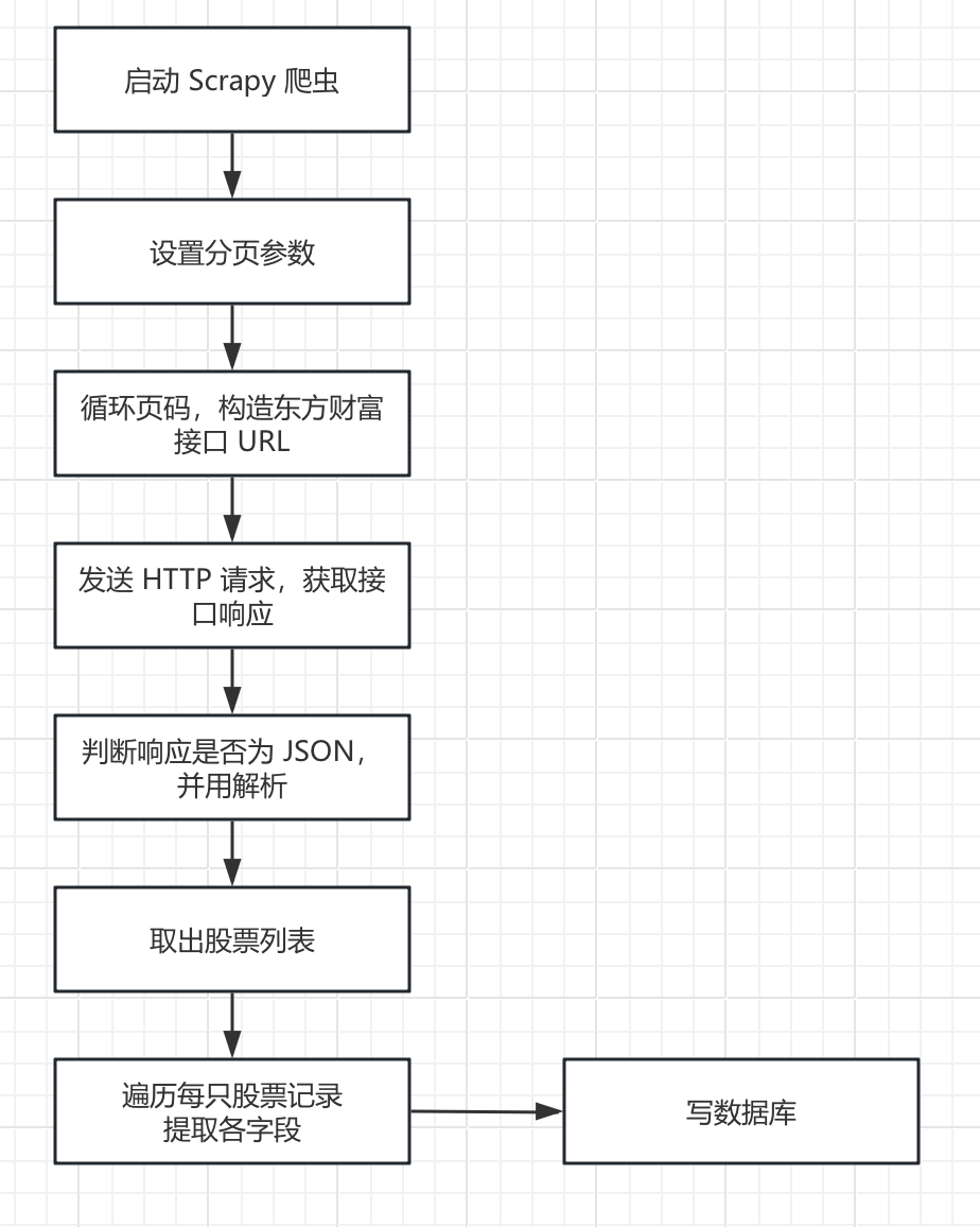 截屏2025-11-26 23.03