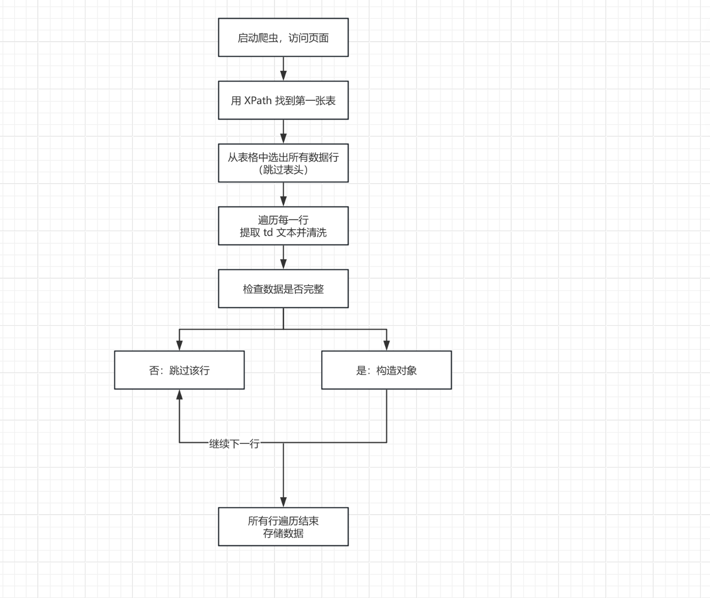 截屏2025-11-26 23.39