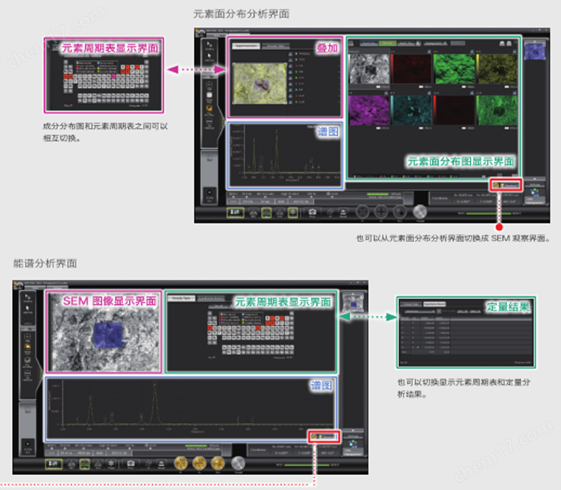 扫描电子显微镜6