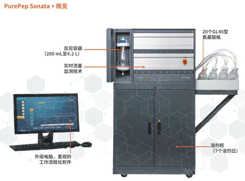 638647786374939625410