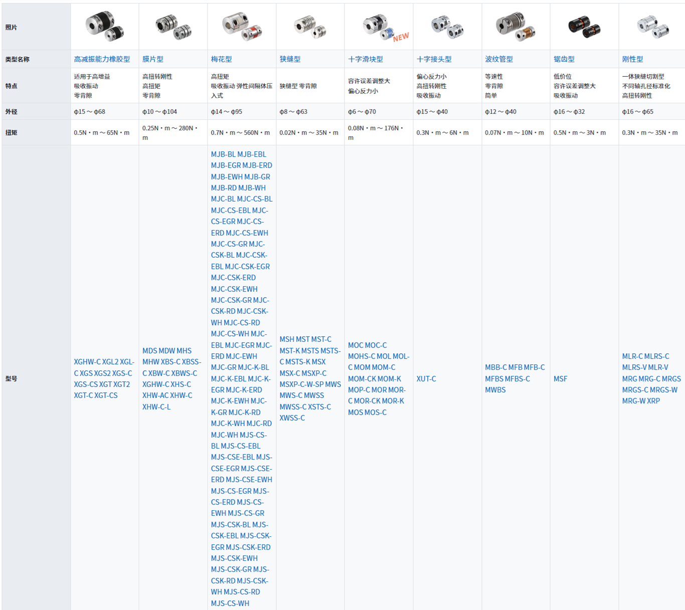 QQ截图20251224113123