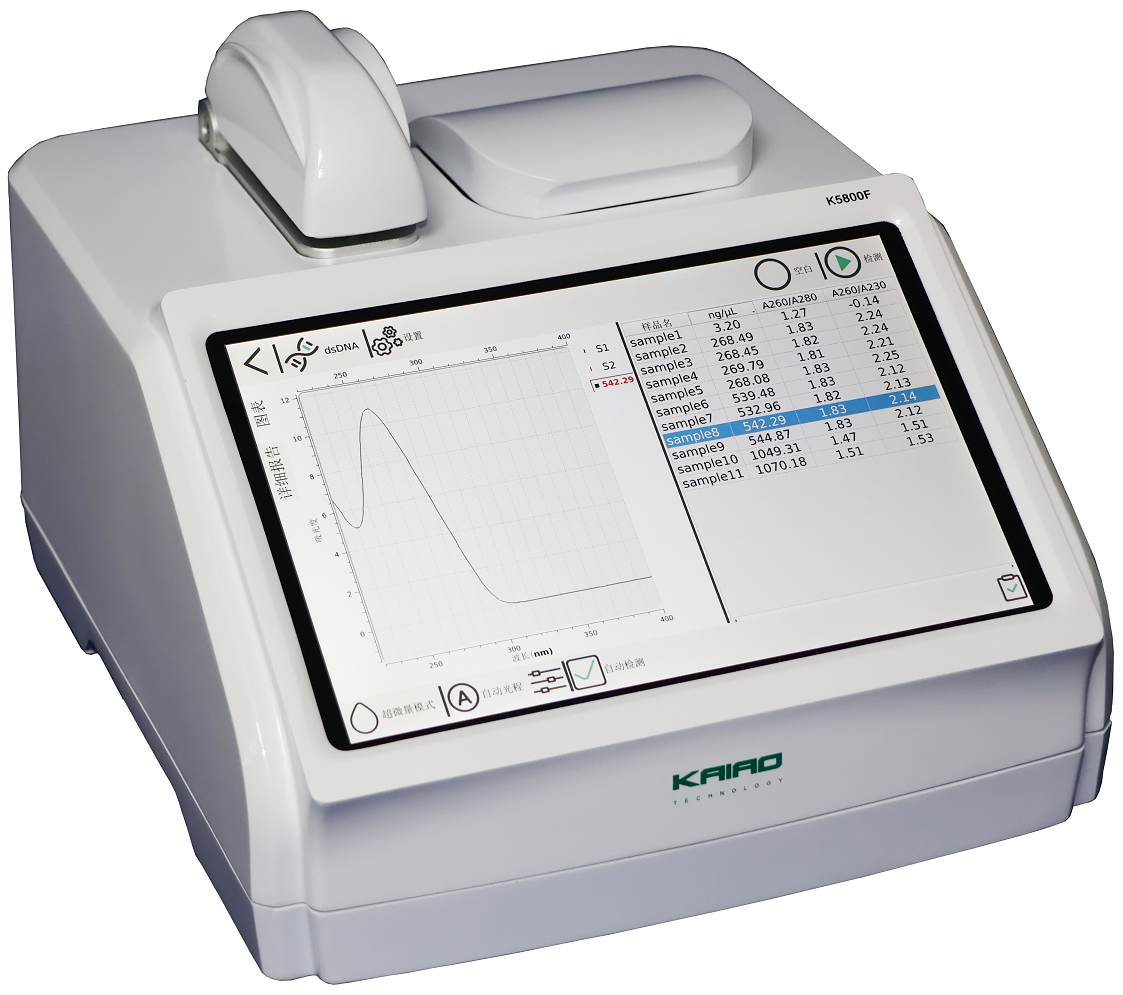 超微量分光光度计