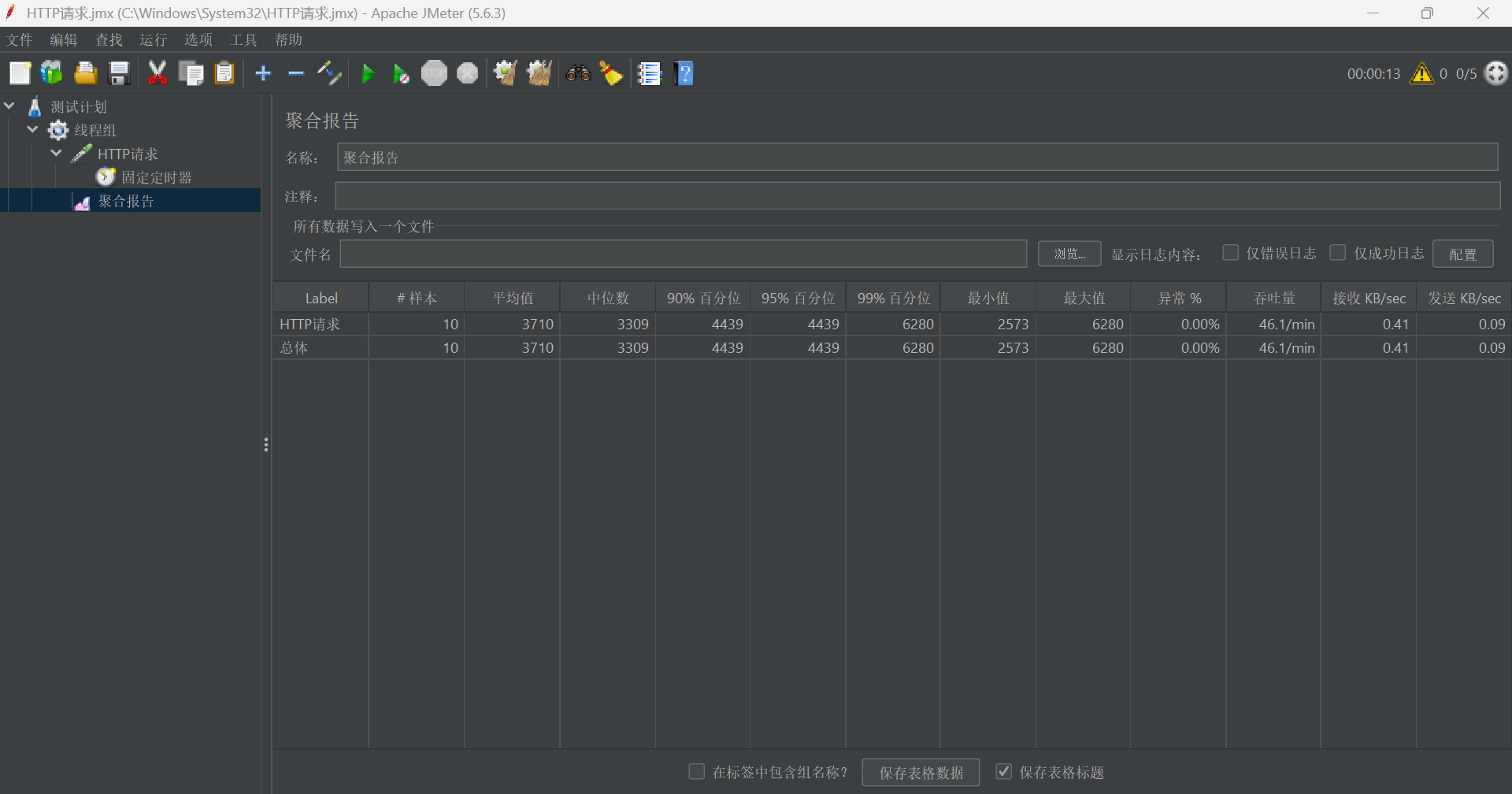 87edf2cefa96e496ab4e65270ea08455