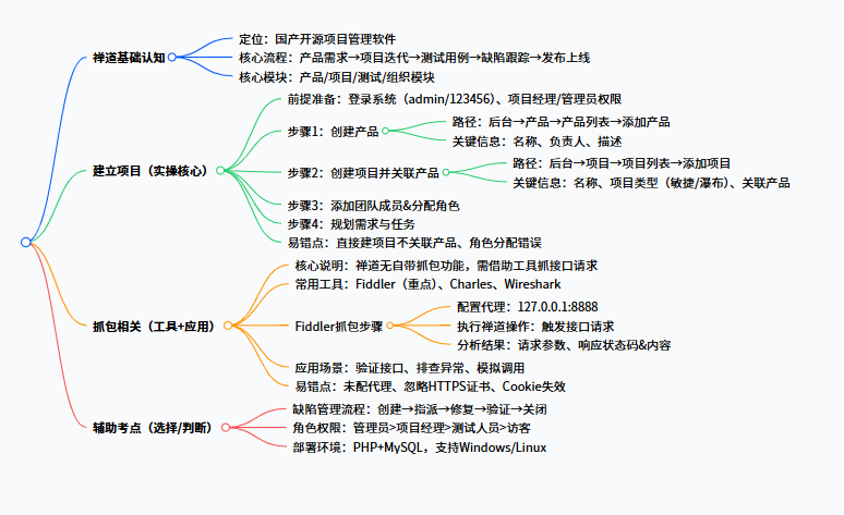 屏幕截图 2025-12-25 194717