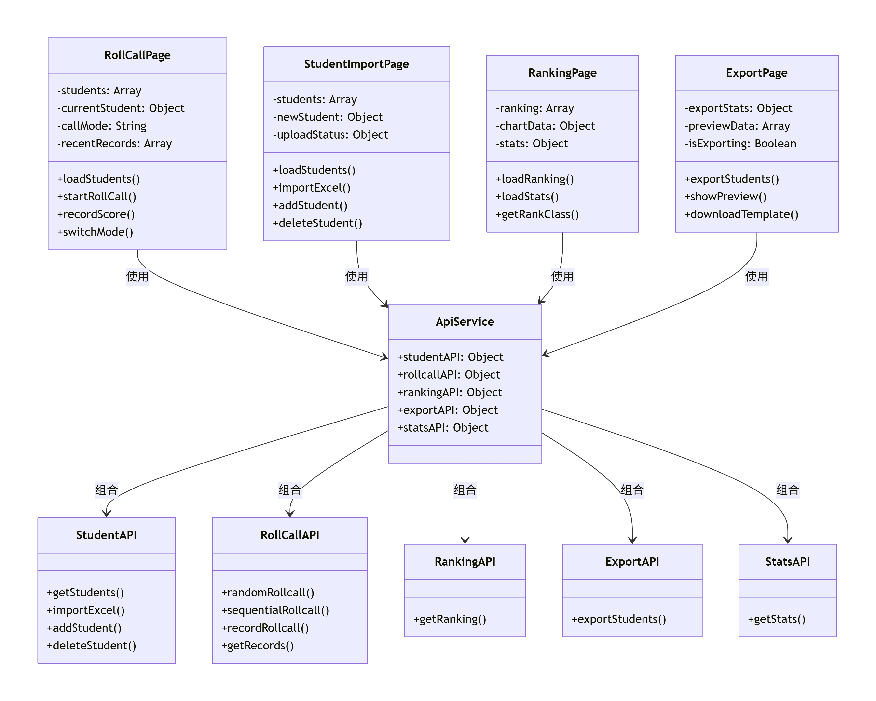 deepseek_mermaid_20251123_6958fd