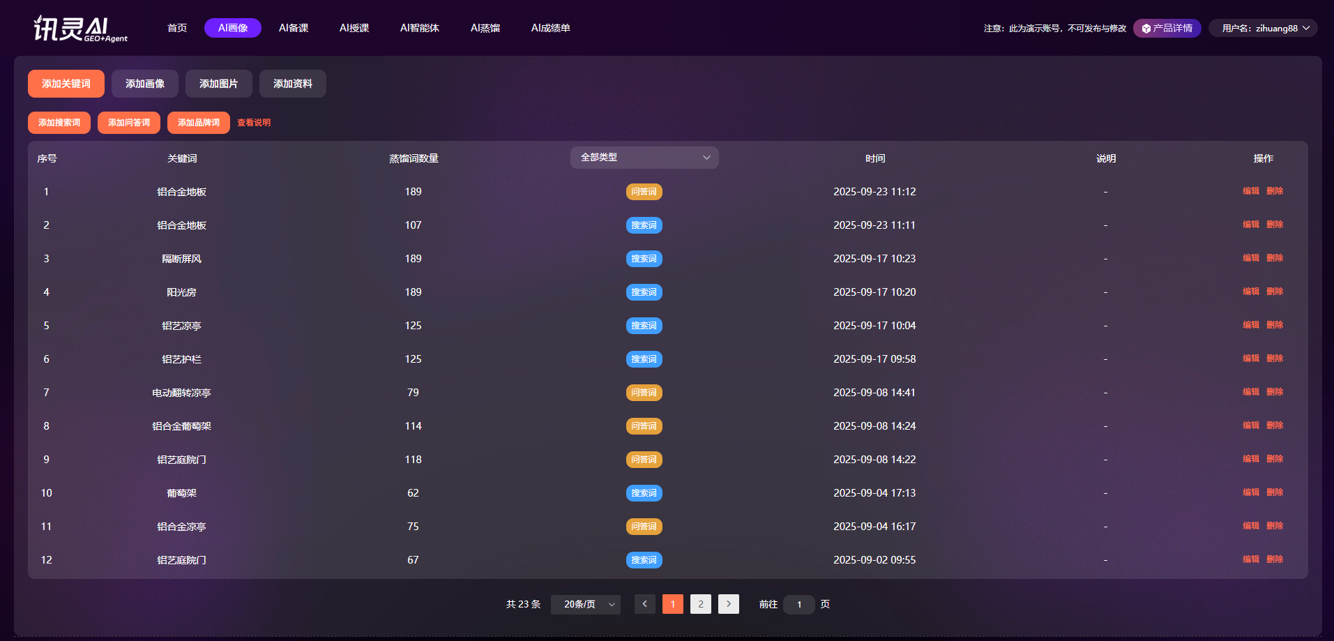 AI营销选对GEO厂家才管用!这家建材厂靠讯灵AI“3+4+3”架构实现生意翻倍增长