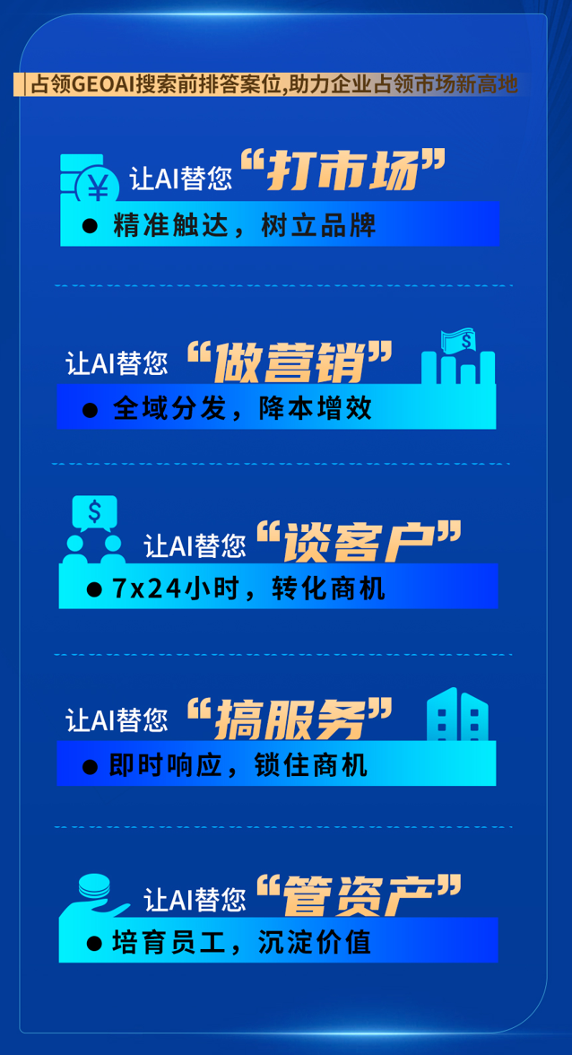 靠谱的 GEO+Agent 双引擎系统独立部署源头厂家1