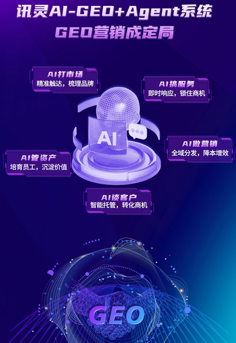企业AI营销破局者:讯灵AI-GEO+Agent双引擎系统(源头厂家直供)