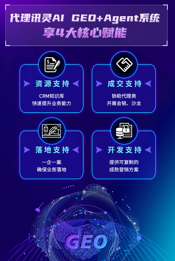 别让企业在 AI 浪潮中 “失声”:讯灵 AI-GEO+Agent 双引擎已成企业增长生死牌2