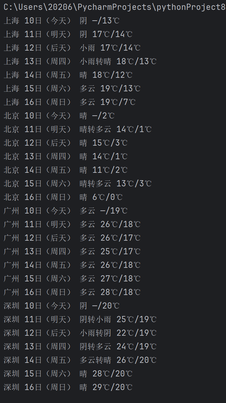 3fa07cb0a90e940940cd3664b6c789f3