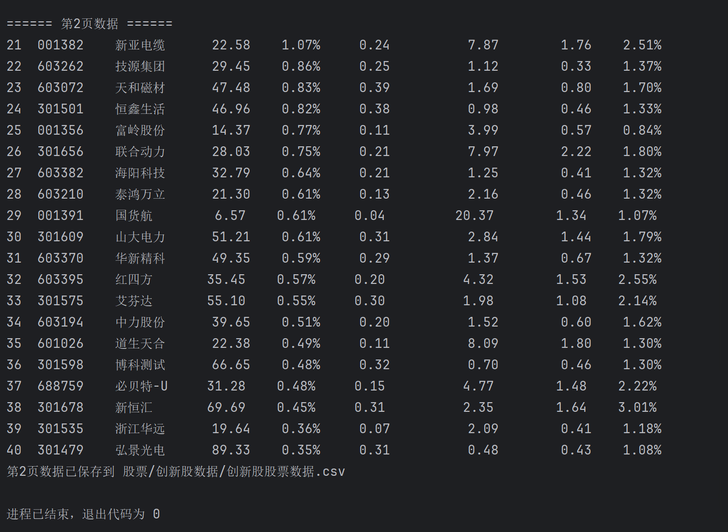 084a866dfb159e4001322a650c63734c