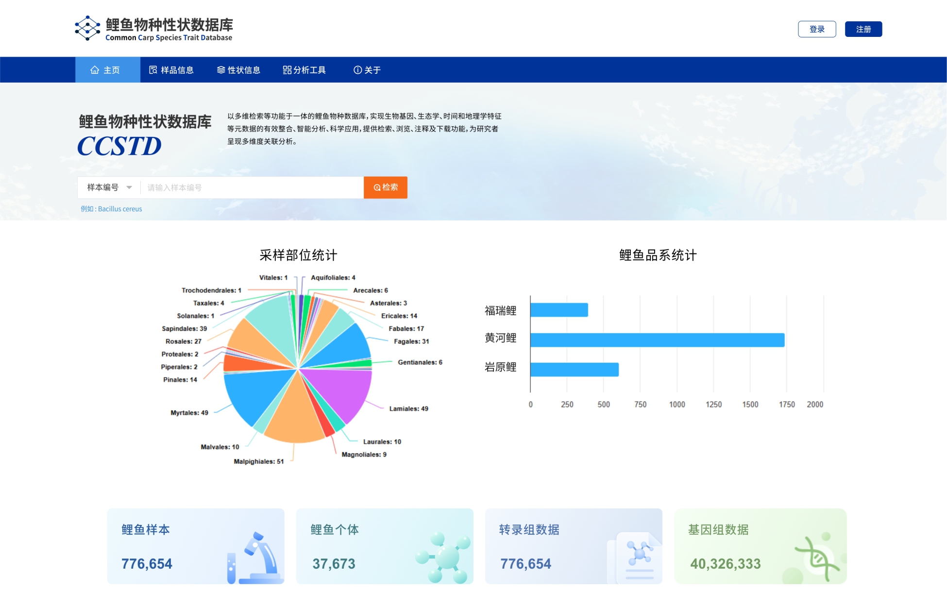 鱼类多组学数据库