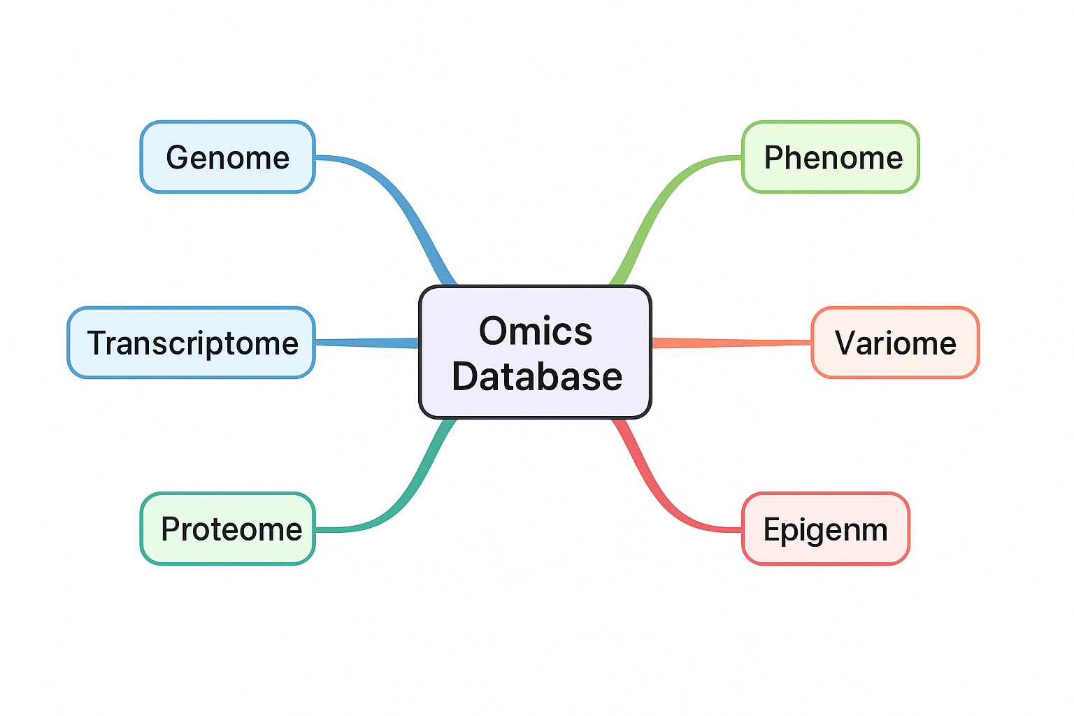 ChatGPT Image 2025年12月12日 18_47_21