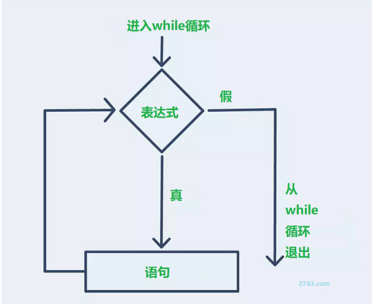 屏幕截图 2025-12-07 170949.png