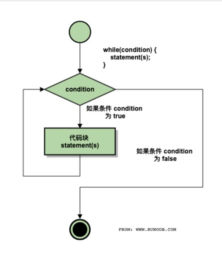 屏幕截图 2025-12-07 170938.png