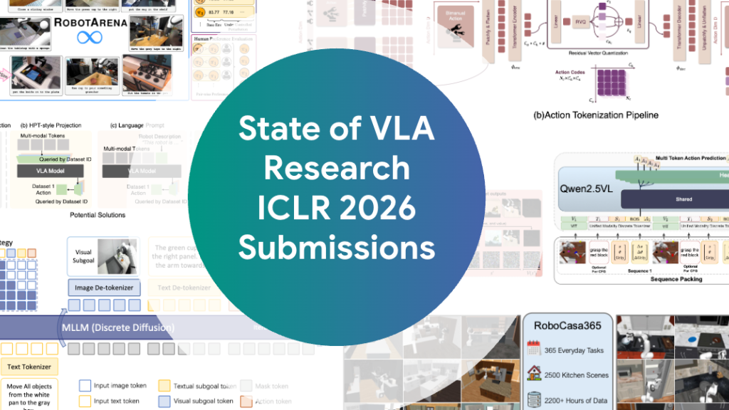 阅读总结：State of Visio-Language-Action Research on ICLR 2026