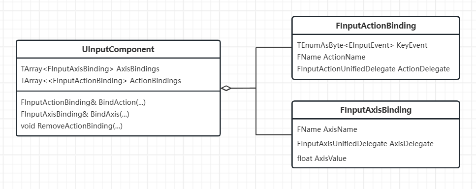 Pasted image 20251106182405