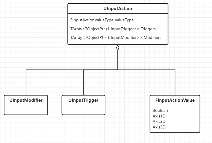 Pasted image 20251106185934