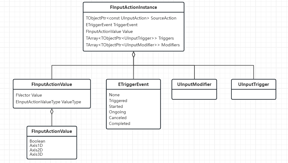 Pasted image 20251106185851