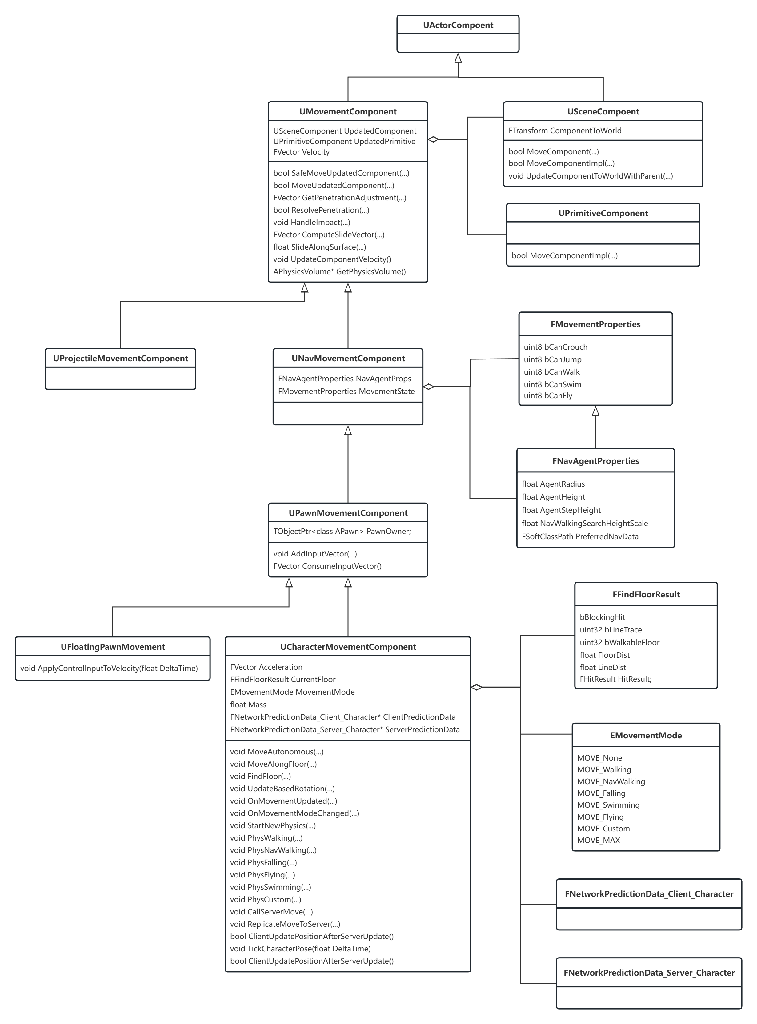 未命名文件 (24)