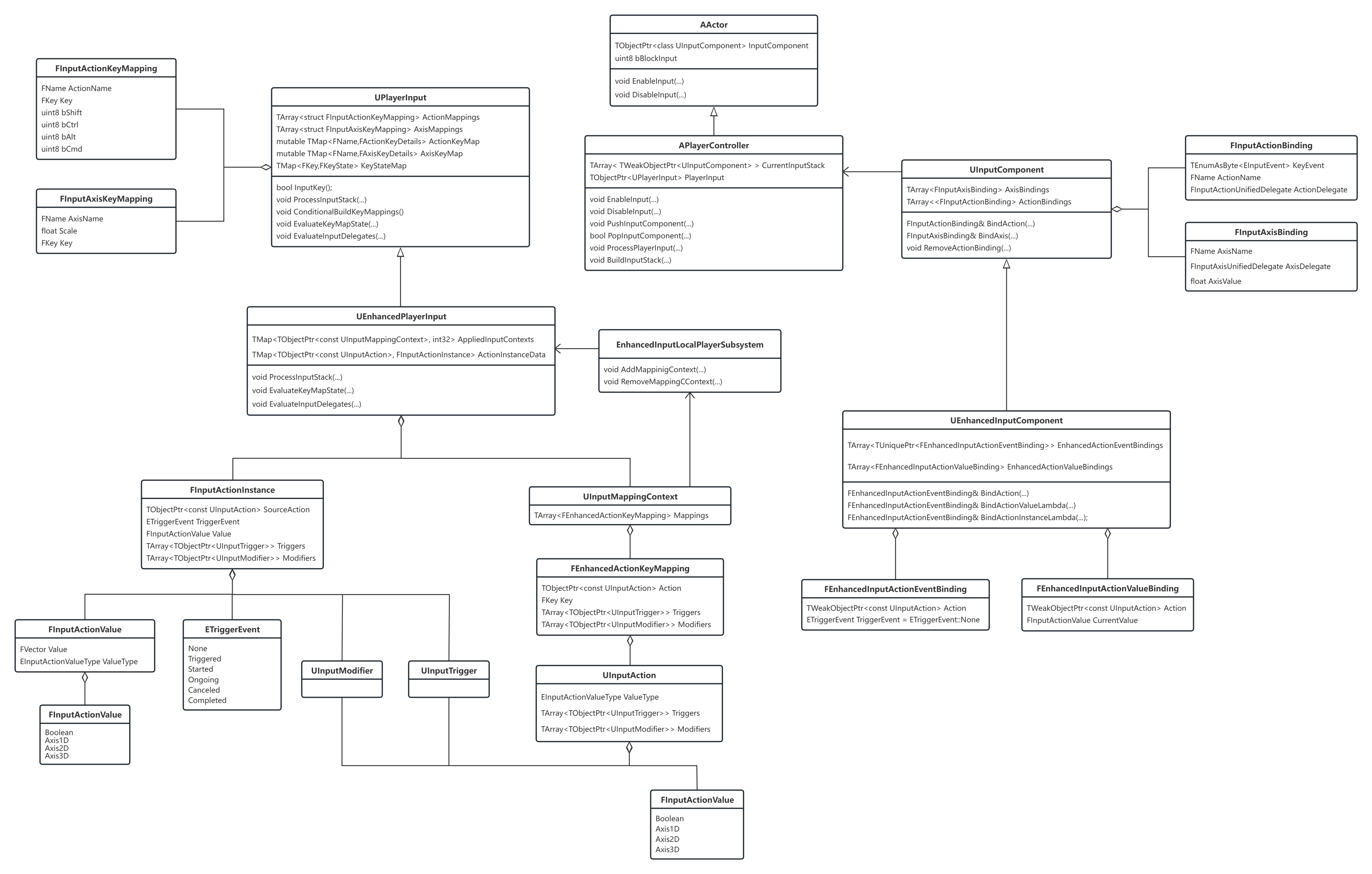 未命名文件 (25)