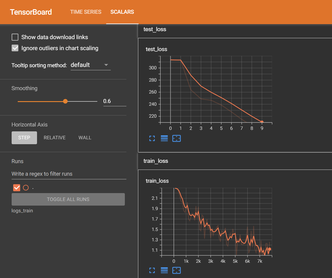 P27_loss的tensorboard展示