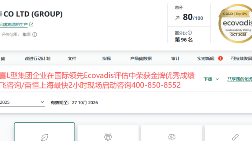Ecovadis评估80分金牌！奋飞咨询奋恒上海辅导L大型行业龙头企业跻身Ecovadis全球前列